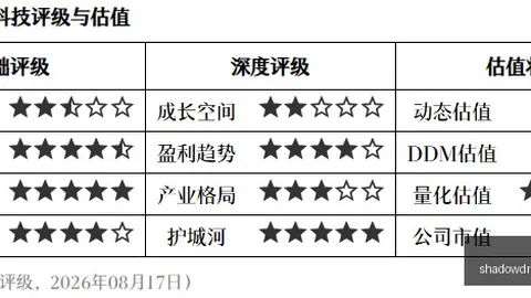 腾讯电竞新品发布，跨界合作引热议_312